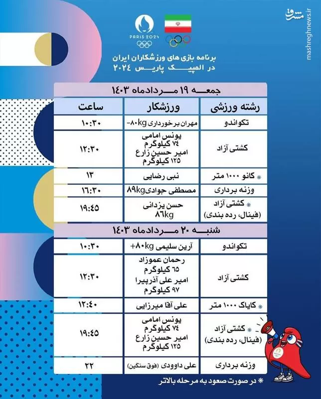 برنامه رقابت ورزشکاران ایرانی در المپیک