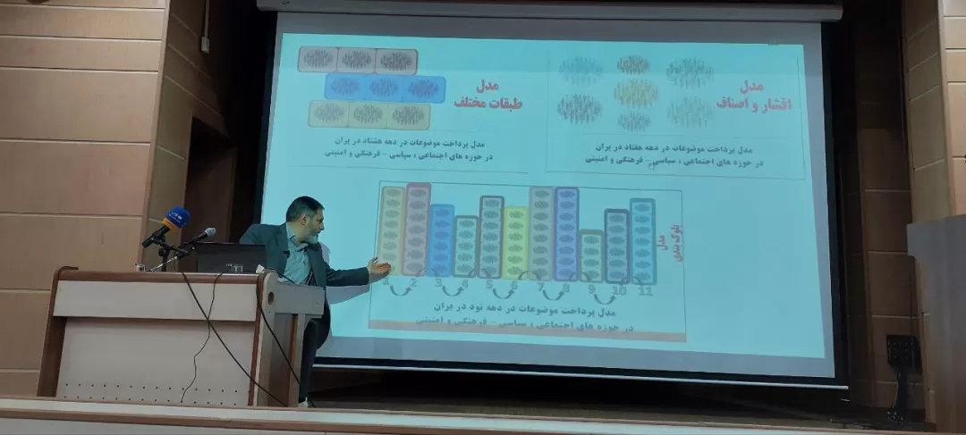 کارگاه آموزشی سواد رسانه برای فعالان مجازی