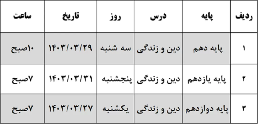 اولین امتحان نهایی دانش‌آموزان به تعویق افتاد