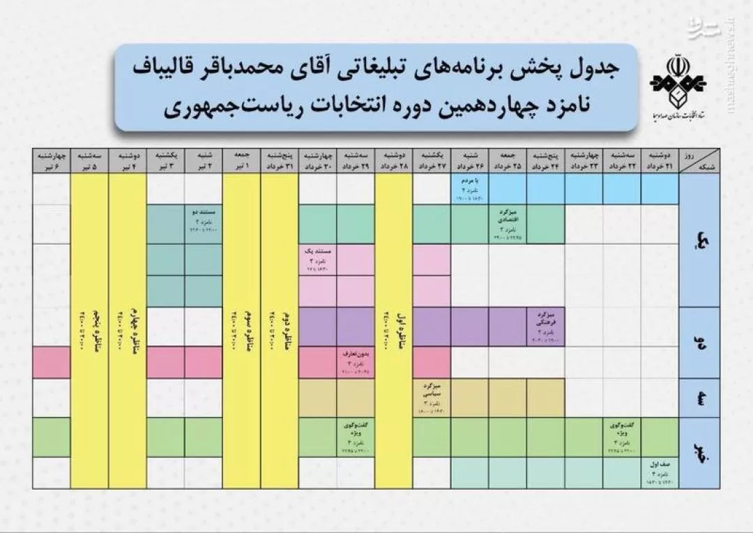 محمدباقر قالیباف کیست؟ +سوابق و برنامه‌ها