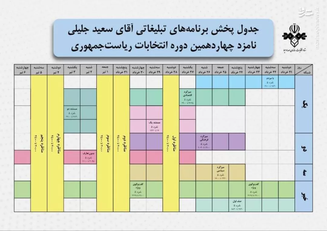 سعید جلیلی کیست؟ +سوابق و برنامه‌ها