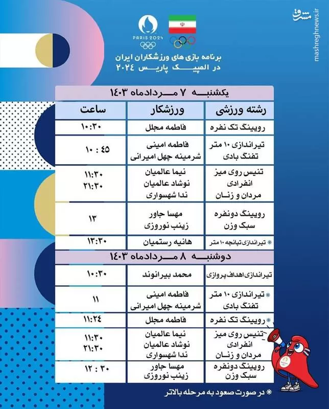 برنامه رقابت ورزشکاران ایرانی در المپیک