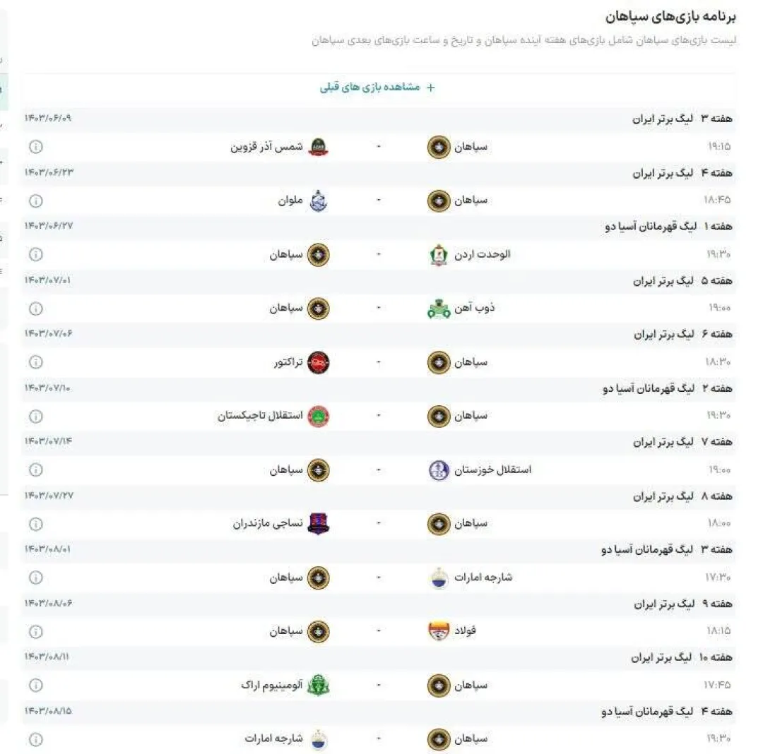 4 تیم مطرح فوتبال ایران لای منگنه